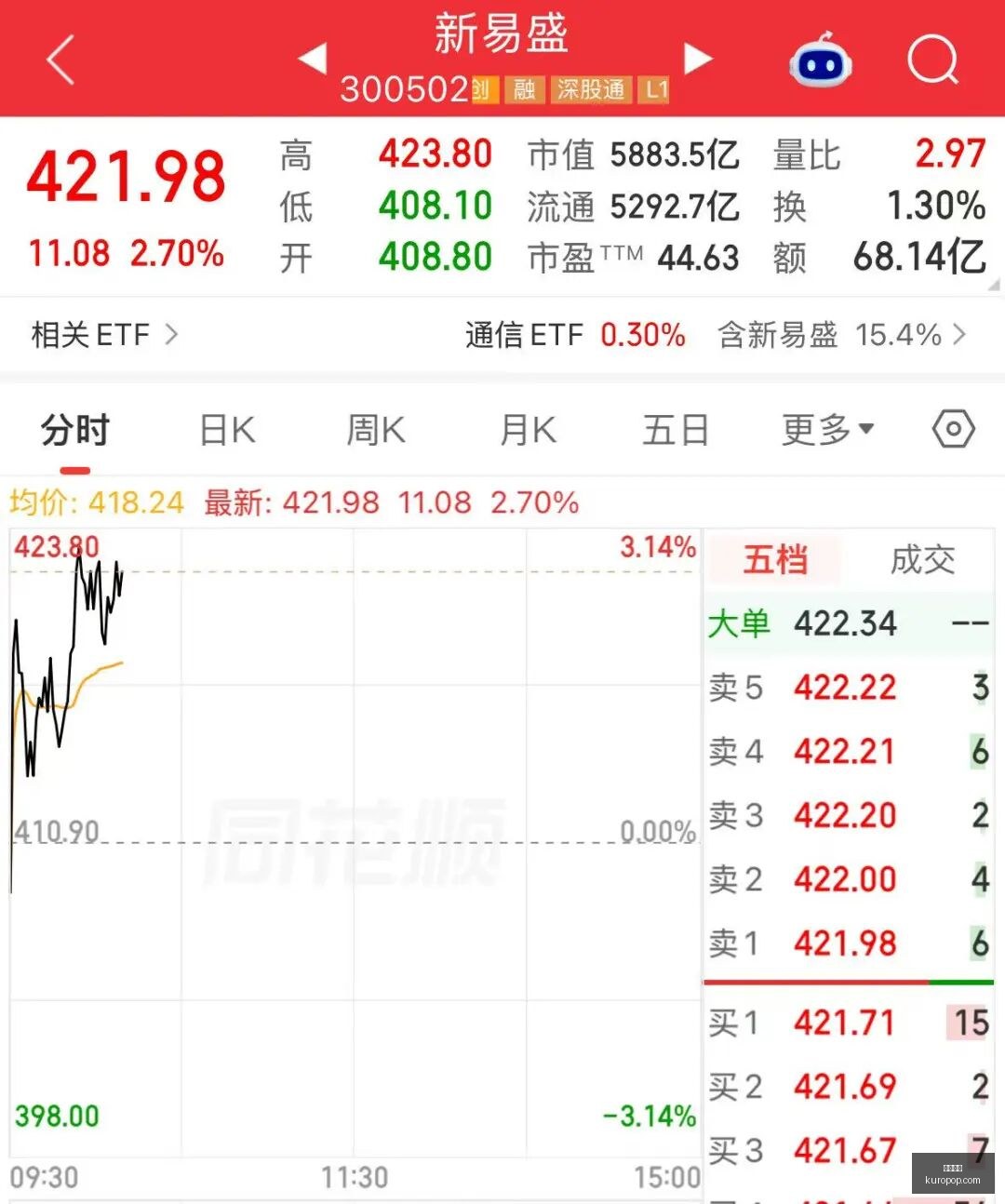 华泰发布,美创新高,加息决策已,韦德体育,韦德娱乐,体育比分,线上投注,韦德app