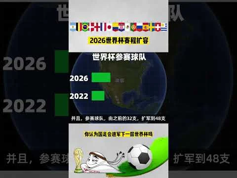 阿根廷男子足球队首战一比二爆冷负于加拿大出线赔率暴涨
